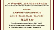 思乐得获2012年度中国轻工业日用杂品行业十强企业
