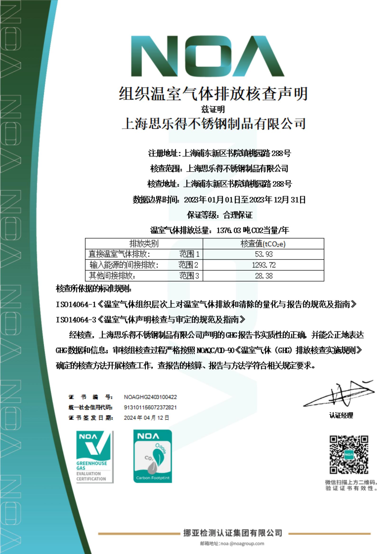 2023年度温室气体排放结果公示