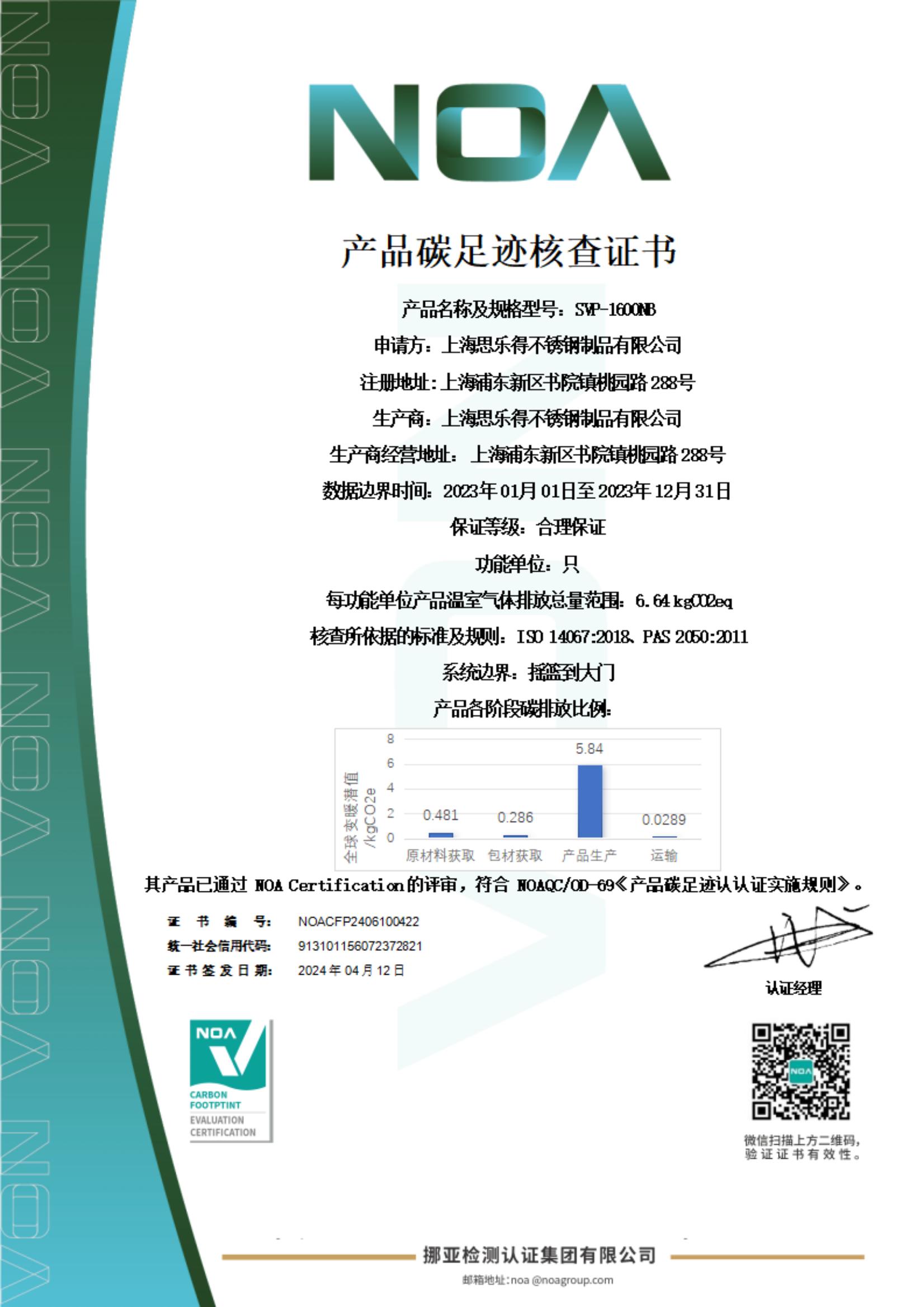 2023年度SVP-1600NB产品碳足迹核算结果公示